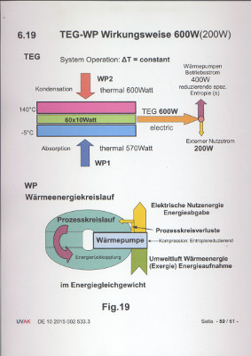 TEG_WP_600