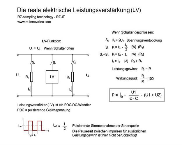 Leistungsverstaerkung