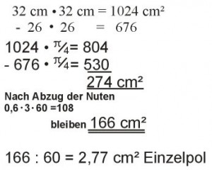 RingfoermigeInduktionsmasch_page8_image20