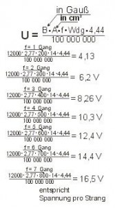 RingfoermigeInduktionsmasch_page8_image23