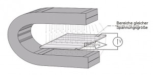 TachionengeneratorBild2