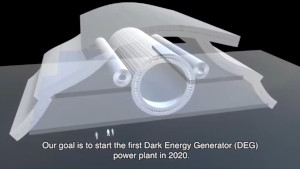Dark Energy Generator